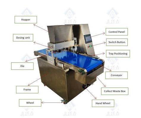 Máquina eléctrica de biscoitos industriales para panadería Máquina de elaboración de biscoitos Máquina de elaboración de biscoitos